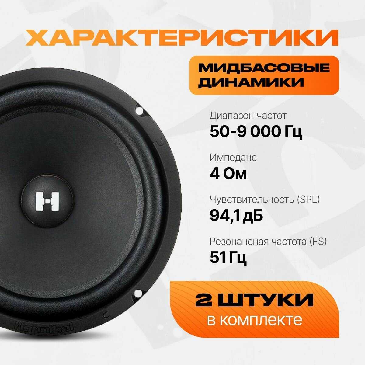 Динамики автомобильные Alphard Hannibal HM-80 Midbass фотография 2