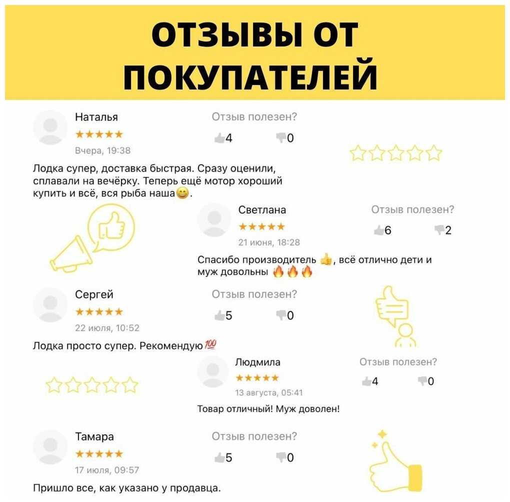 Лодка под мотор надувная ПВХ для рыбалки - подарок на день рождения рыбаку фотография 17