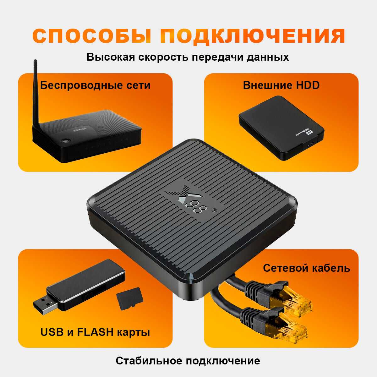Смарт ТВ приставка X98Q 4K 1/8 Гб фотография 4