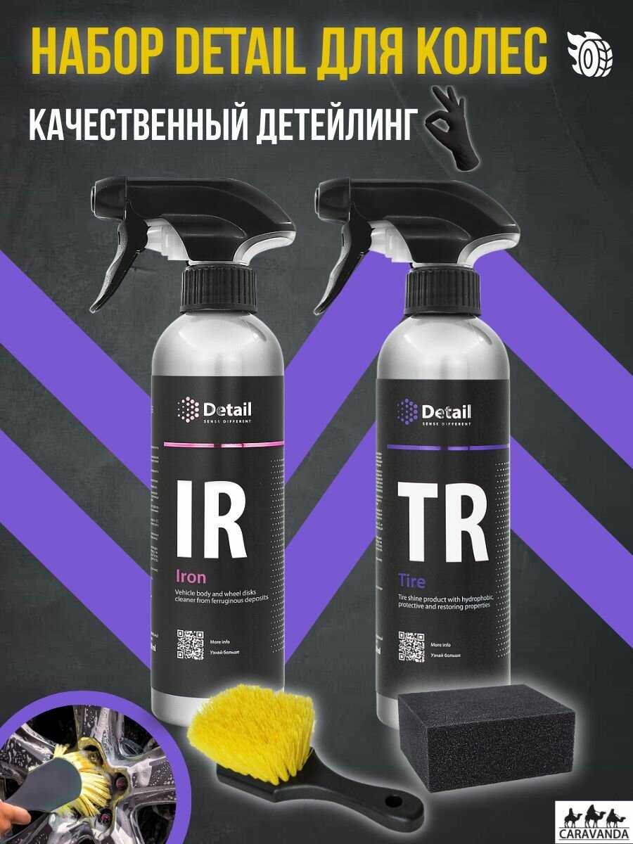 Набор для ухода