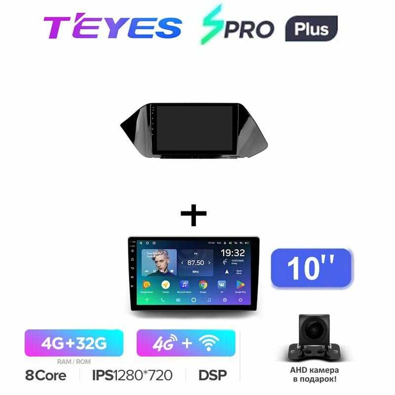 Магнитола Teyes SPRO PLUS 6/128 Gb 10 для Hyundai Sonata DN8 2019-2020 фотография 7