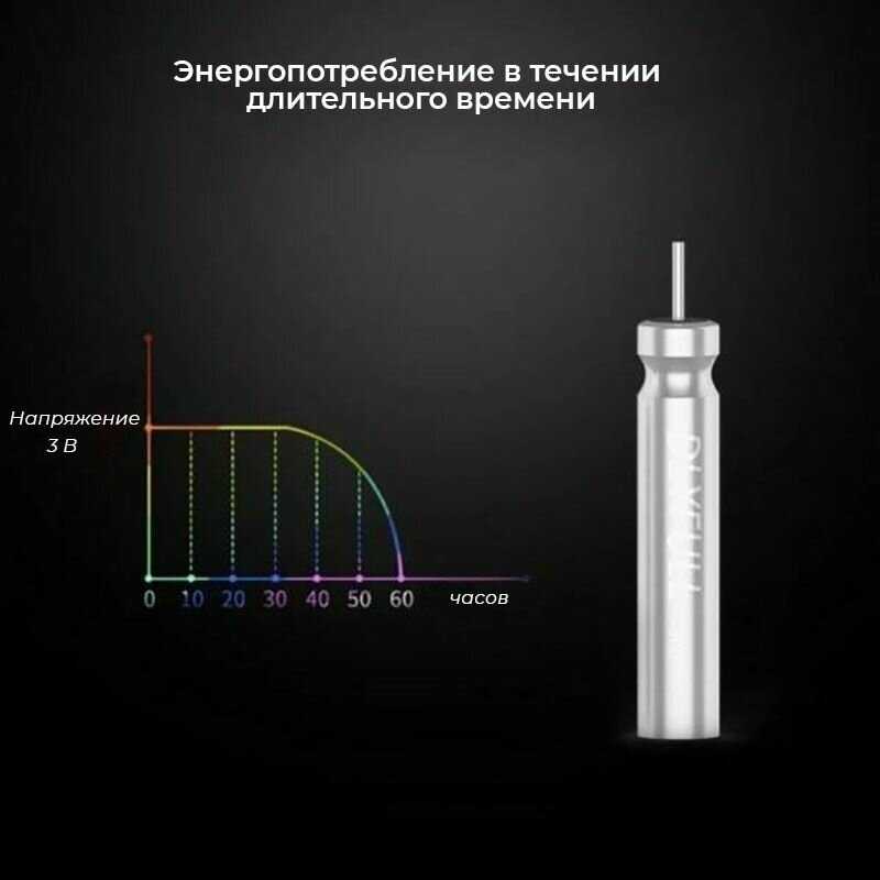 Батарея аккумуляторная Dlyfull CR425 3v фотография 2