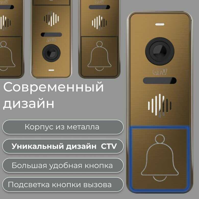 CTV KIT Cloud 7 фотография 26