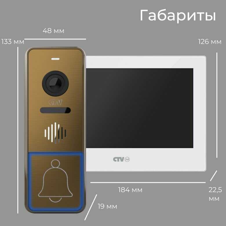 CTV KIT Cloud 7 фотография 27