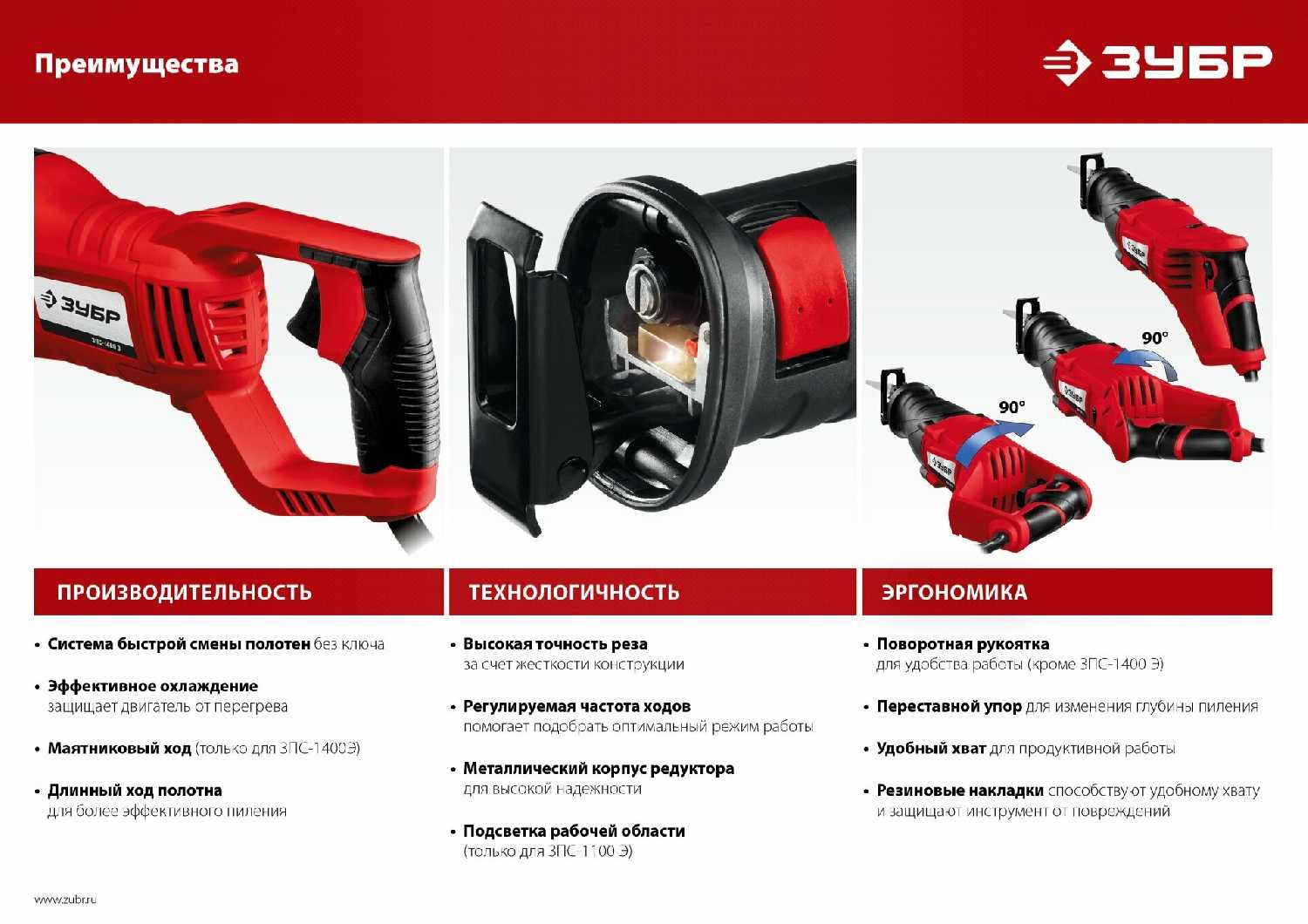 Пила ЗУБР ЗПС-850 (Э) фотография 7