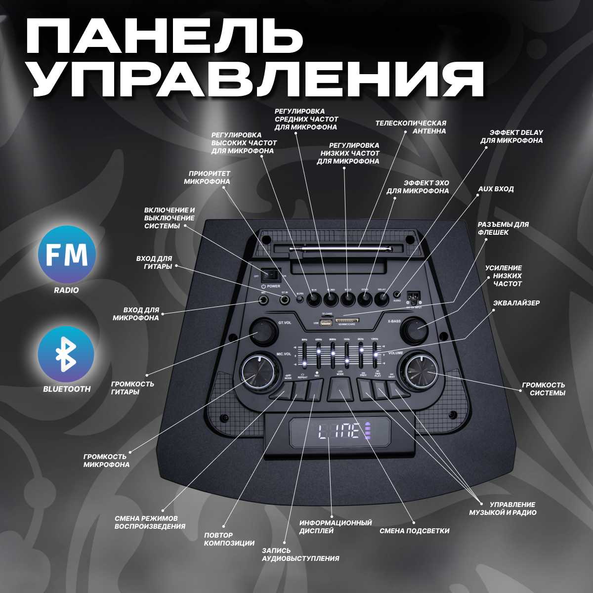Колонка ElTRONIC с TWS (30-42 CRAZY BOX) фотография 2