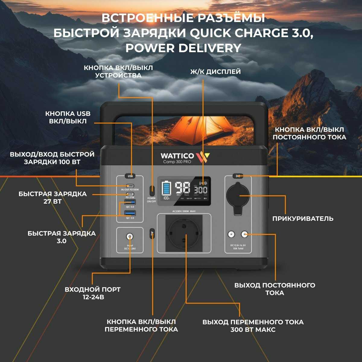 Портативная электростанция WATTICO Camp 300 Pro (78000 мАч) фотография 2