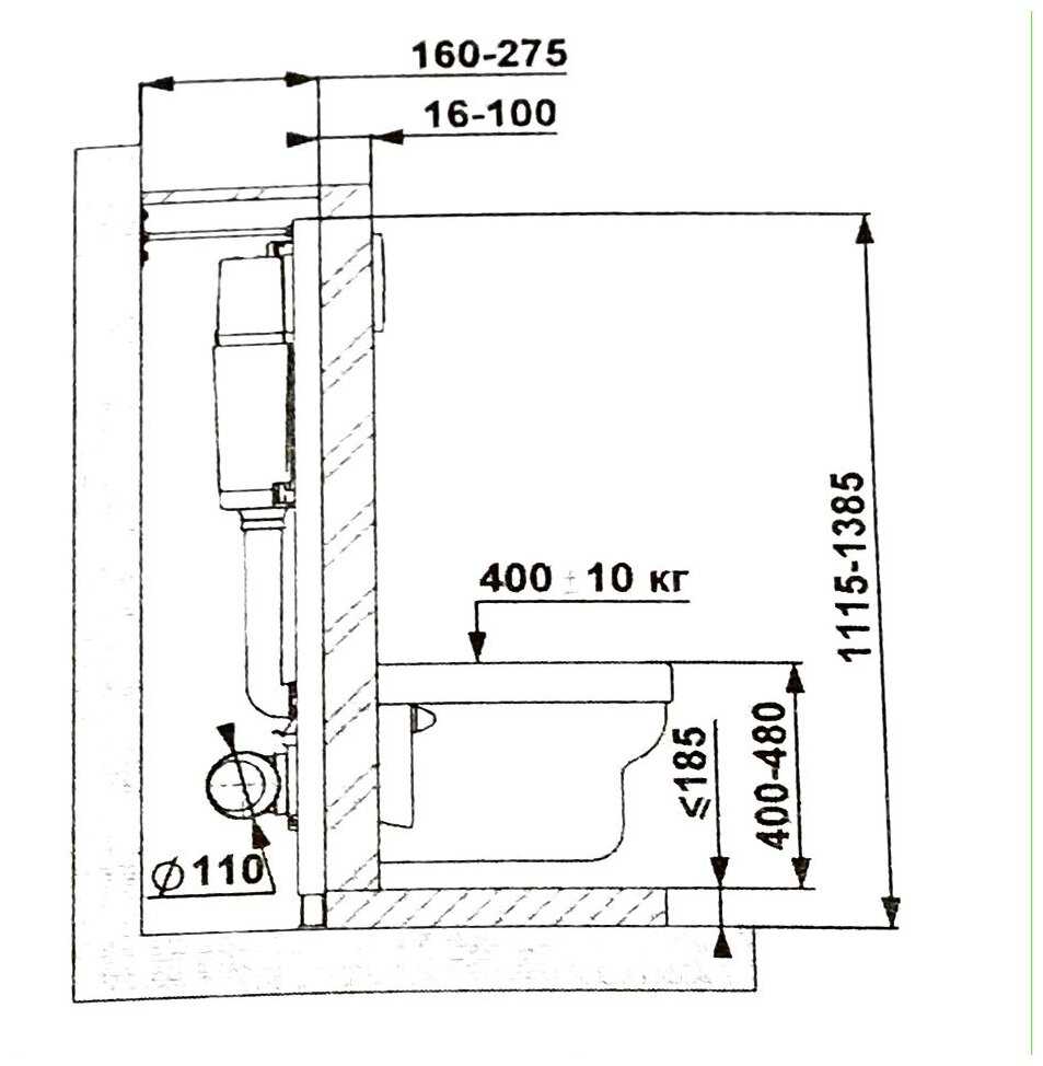 Рамная инсталляция УКЛАД СИ (01.04.54.10.0) фотография 2