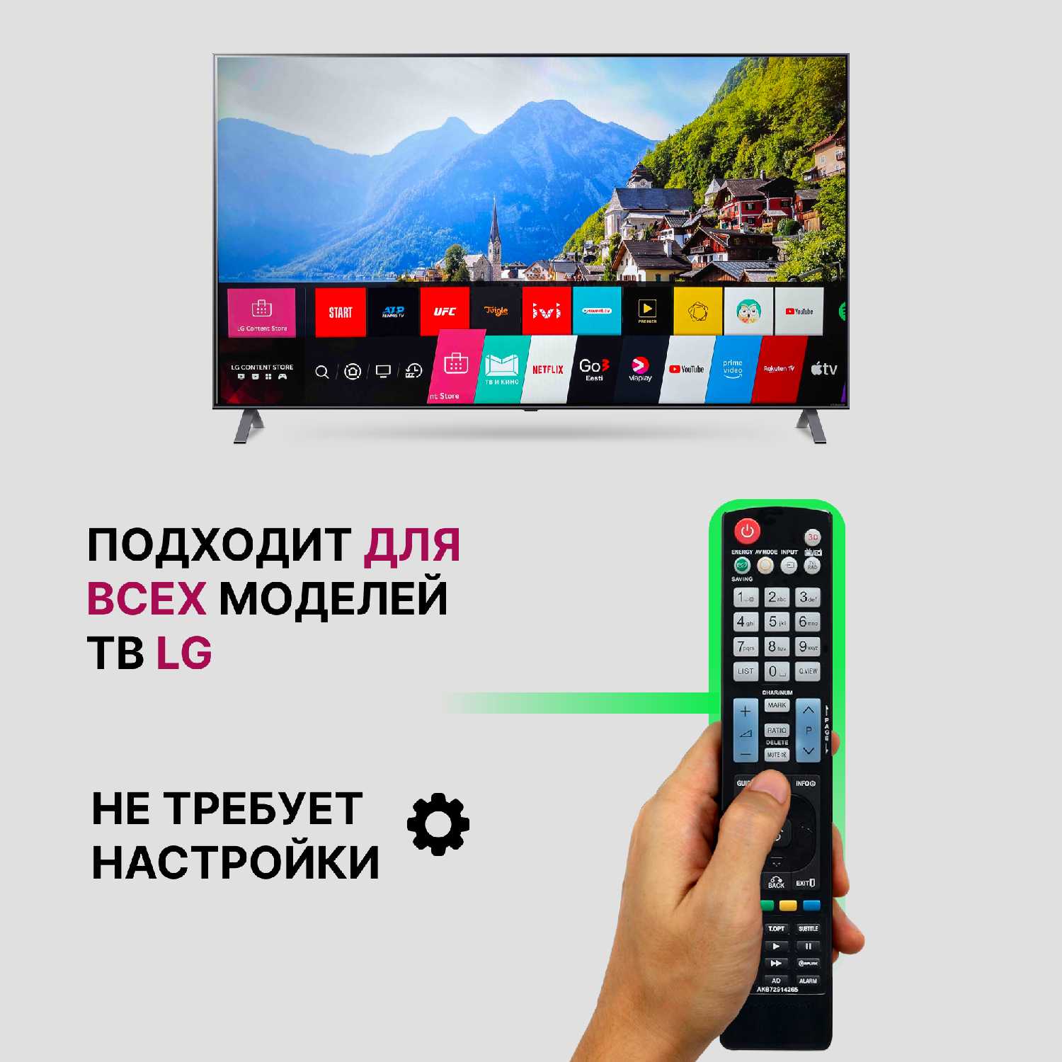 Универсальный пульт ДУ AKB Универсальный пульт ДУ (AKB72914265) фотография 3