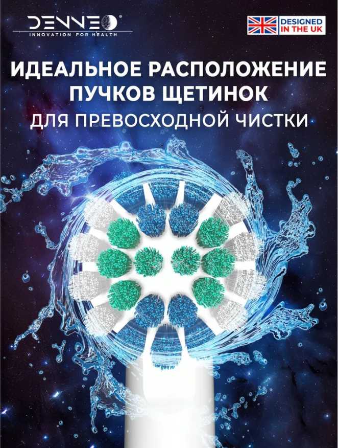 Совместимые с Oral-B насадки DENNEO CLASSIC SPACE (DSB-17A/4) фотография 3