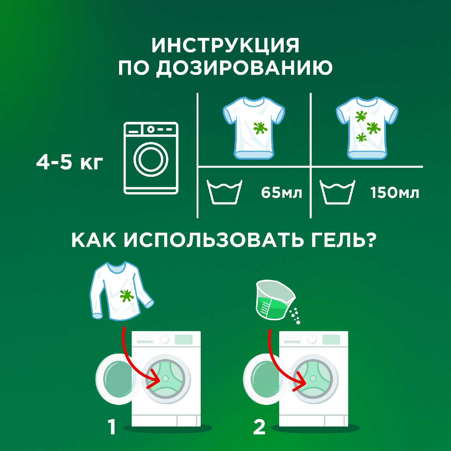 Ariel Color Аромат Масла Ши фотография 14