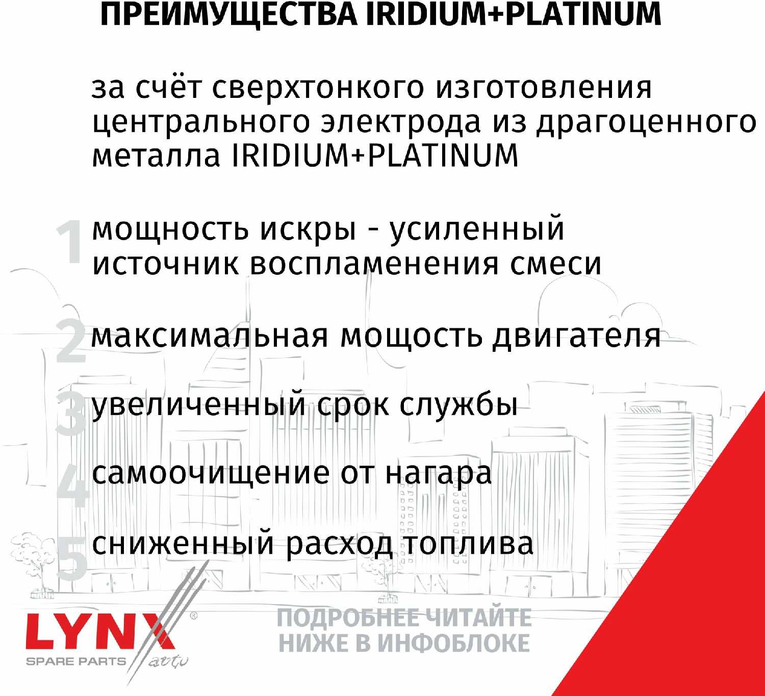 Свечи зажигания Hyundai i40 (LYNXauto) фотография 1