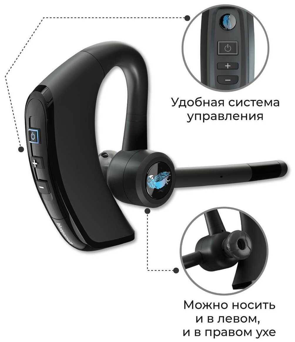 Гарнитура громкой связи Jabra Blueparrott M300-XT фотография 1