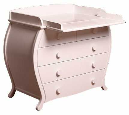 Пеленальный комод ЛЕЛЬ (Кубаньлесстрой) БИ 222 Сапфир фотография 1