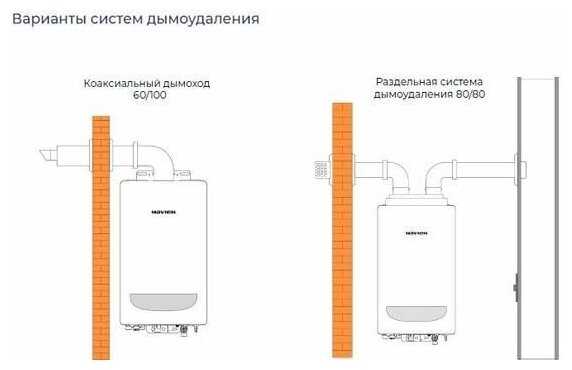 Котел газовый настенный 2-х контурный NAVIEN DELUXE S COAXIAL-30K фотография 4