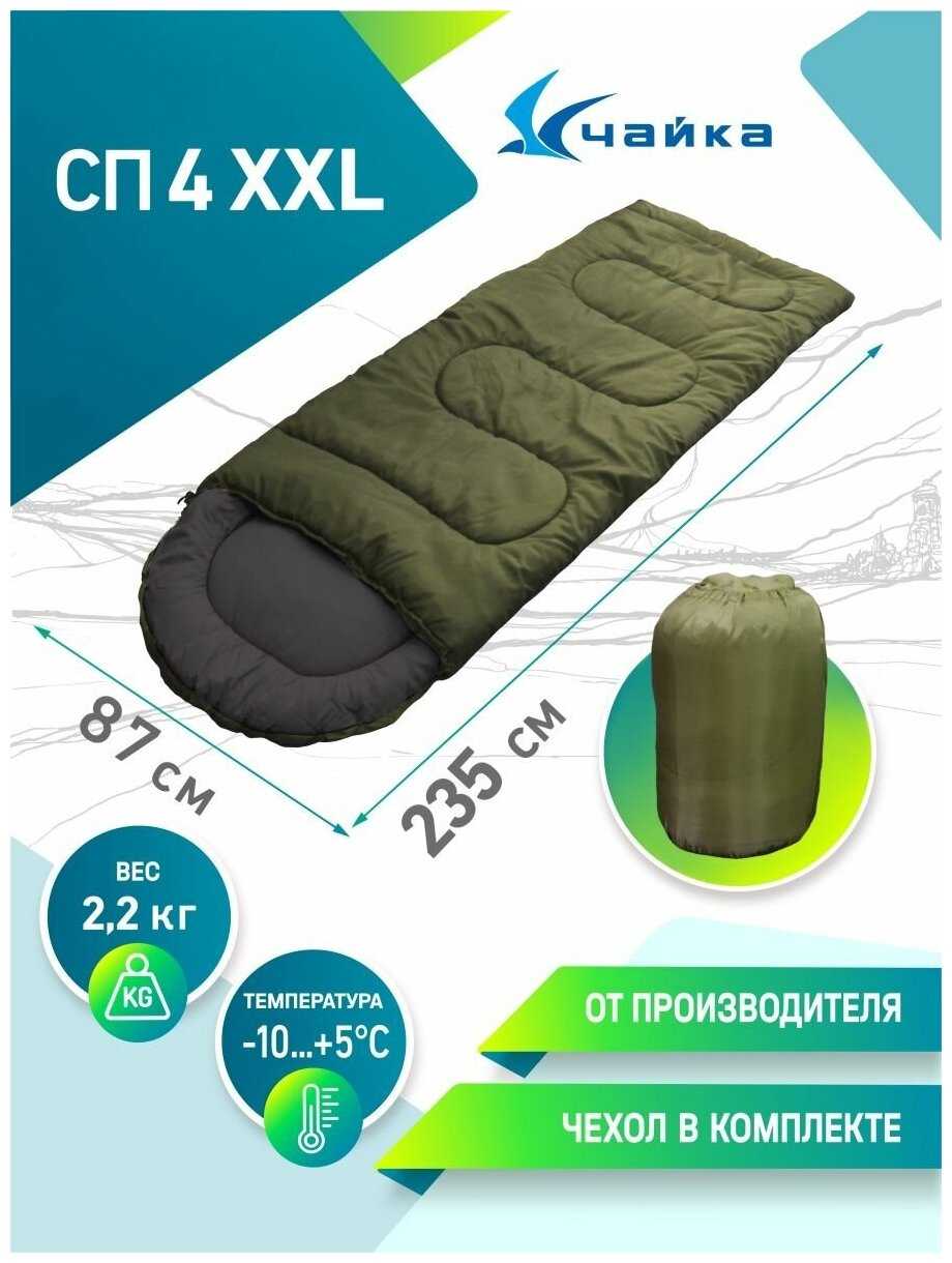 СП4XXL фотография 13