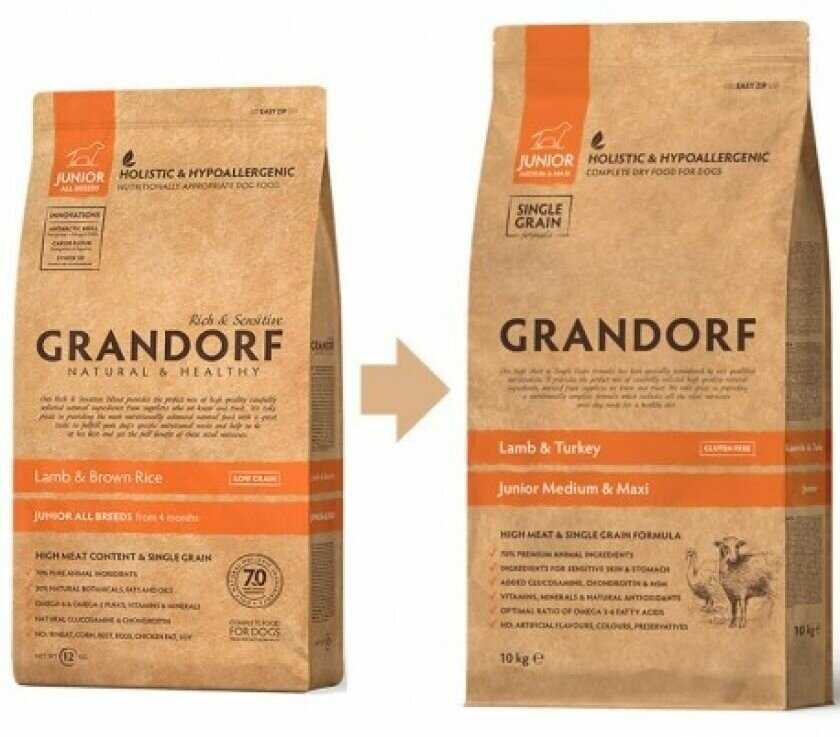 Корм Grandorf гипоаллергенный (Low Grain, ягненок с рисом) фотография 6