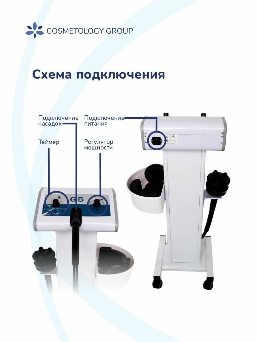 Вибромассажер G5 Intensity фотография 14