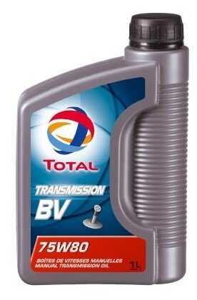 Масло трансмиссионное TOTAL Traxium GEAR 8 75W-80 фотография 6