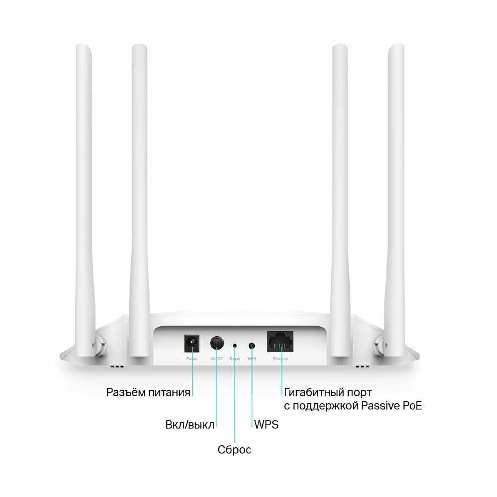 Сетевое оборудование Tp-link Точка доступа Wi-Fi AX1800 (TL-WA1801) фотография 2