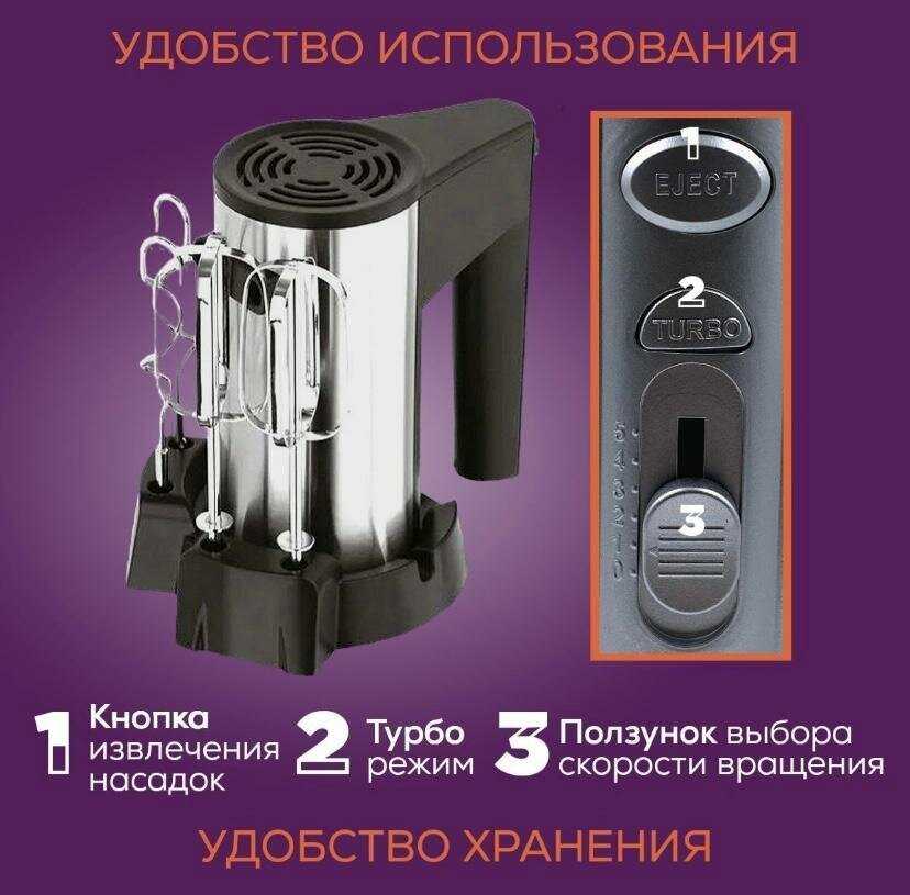 Миксер ручной RAF R-6629 фотография 5