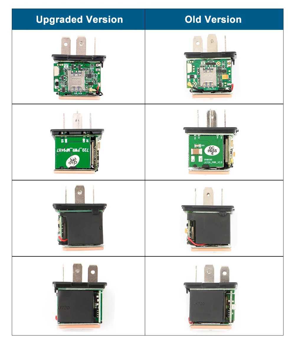 GPS трекер Micodus MV720 фотография 16