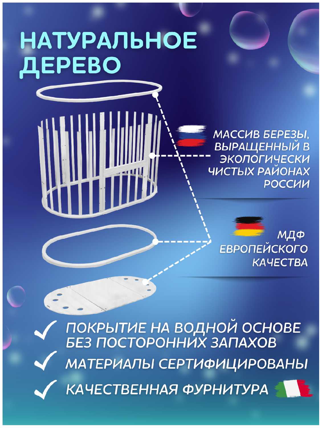 Северная звезда на колесах фотография 19