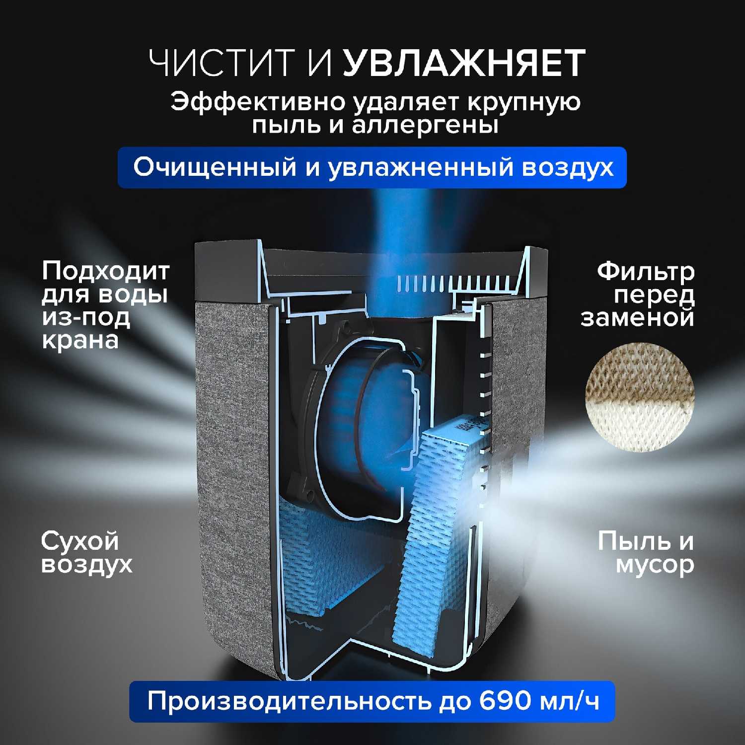 Увлажнитель воздуха Stadler Form Karl (K-004) фотография 7