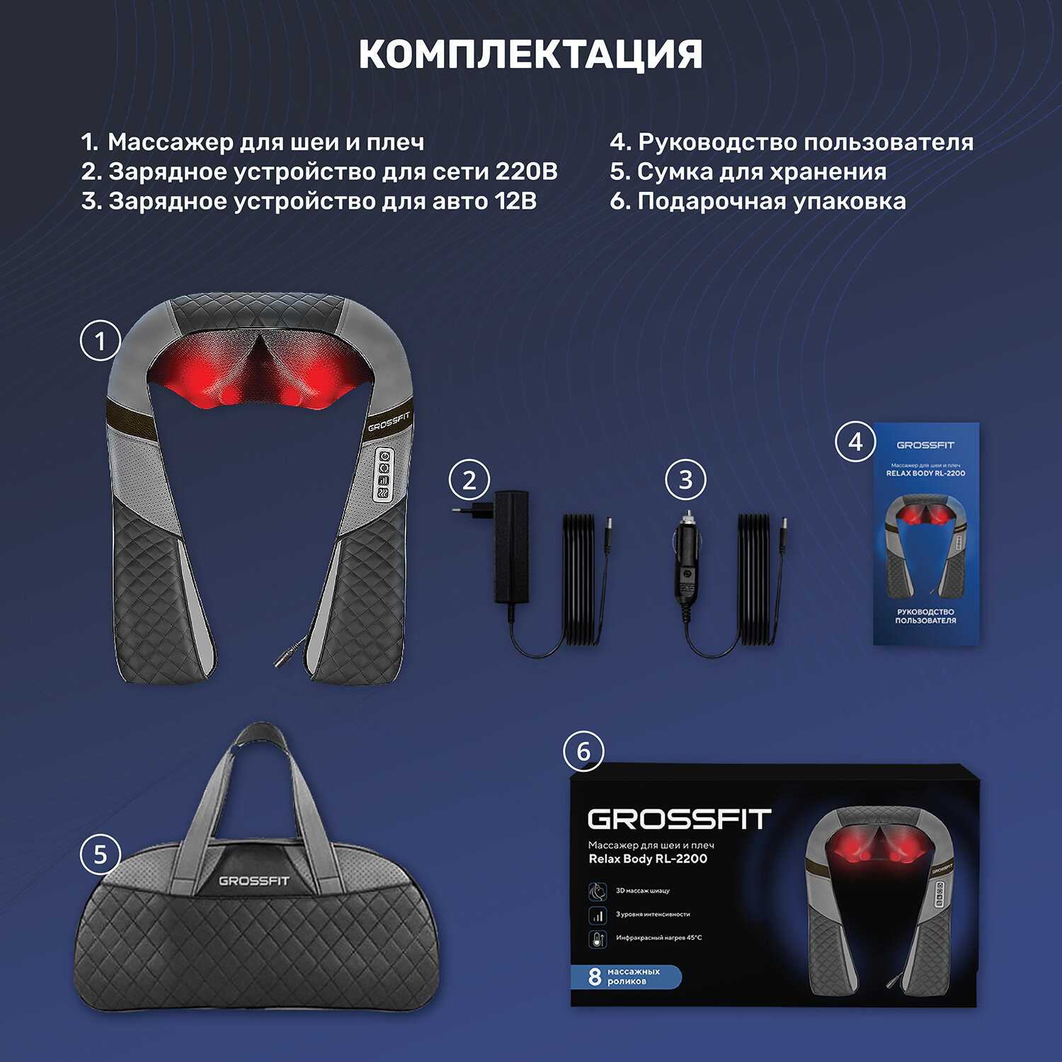 Массажер GrossFit Relax Body (RL-2200) фотография 10