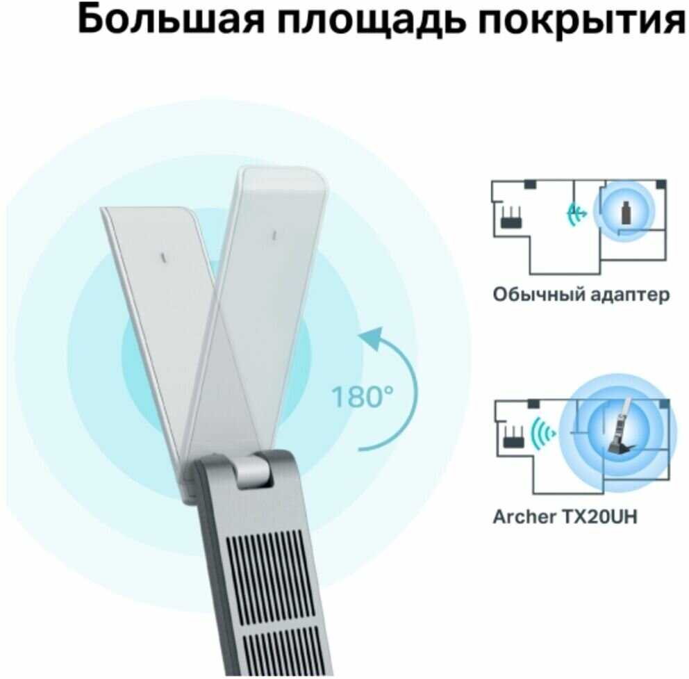 Сетевое оборудование Tp-link Archer TX20UH (AX1800) фотография 3