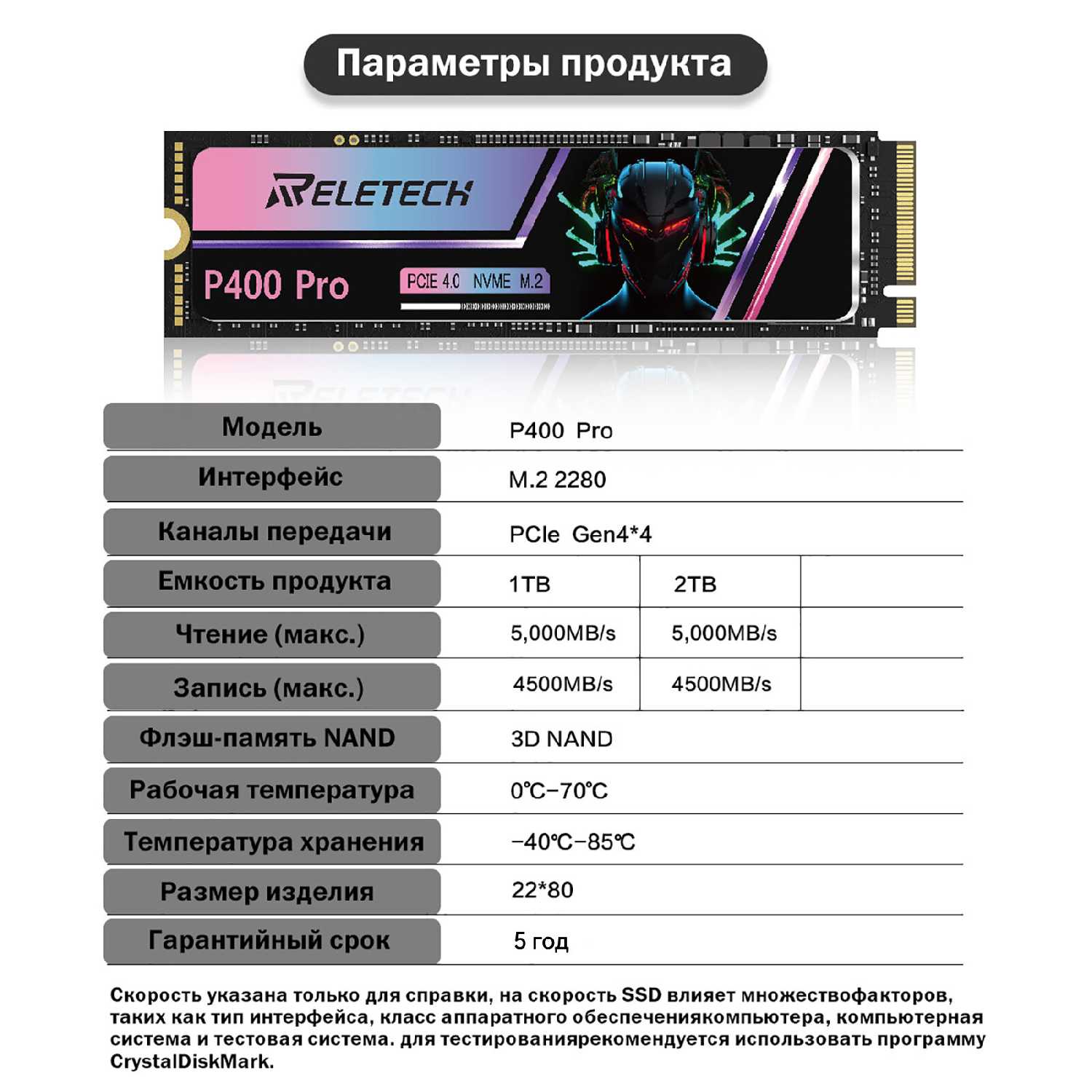 Твердотельный накопитель Reletech P400Pro 1 ТБ PCIe Gen4.0x4 NVMe M.2 2280 фотография 7