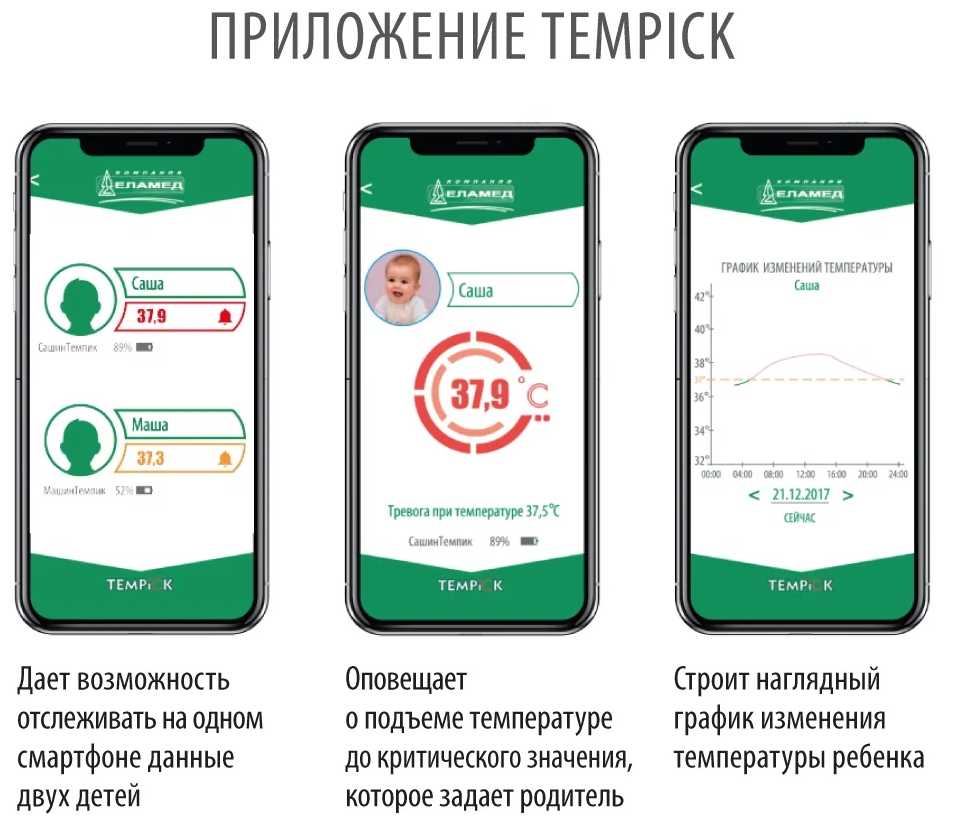 Термометр ЕЛАМЕД TEMPiCK фотография 15