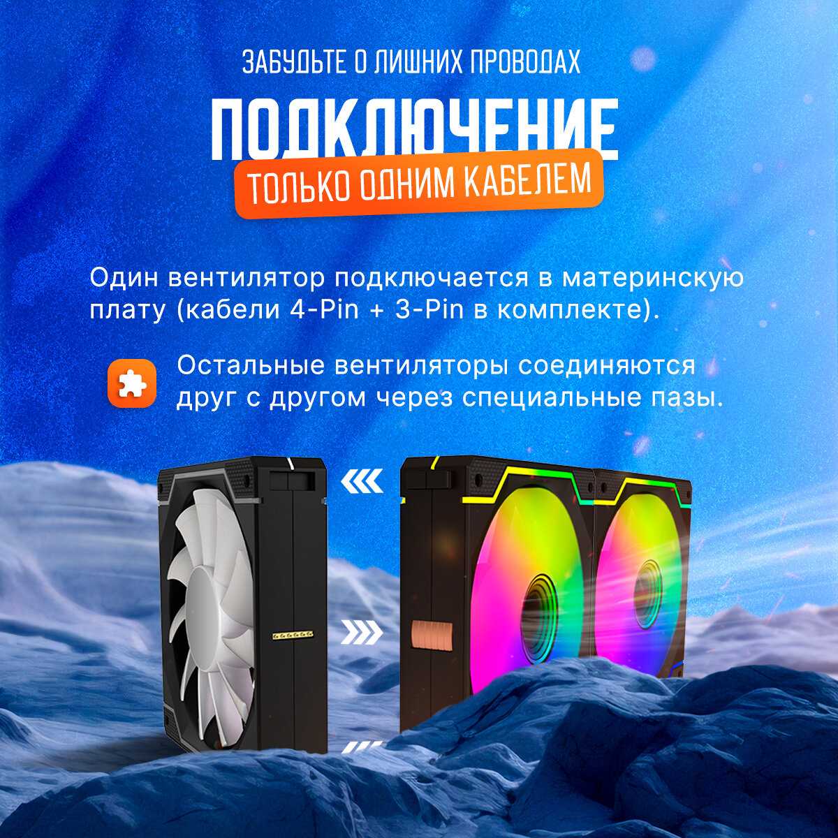 Кулеры для компьютера с подсветкой для корпуса ПК, комплект из 3 вентиляторов, магнитное подключение, 4Pin PWM + 3Pin ARGB, 125х125х25мм, белые фотография 9