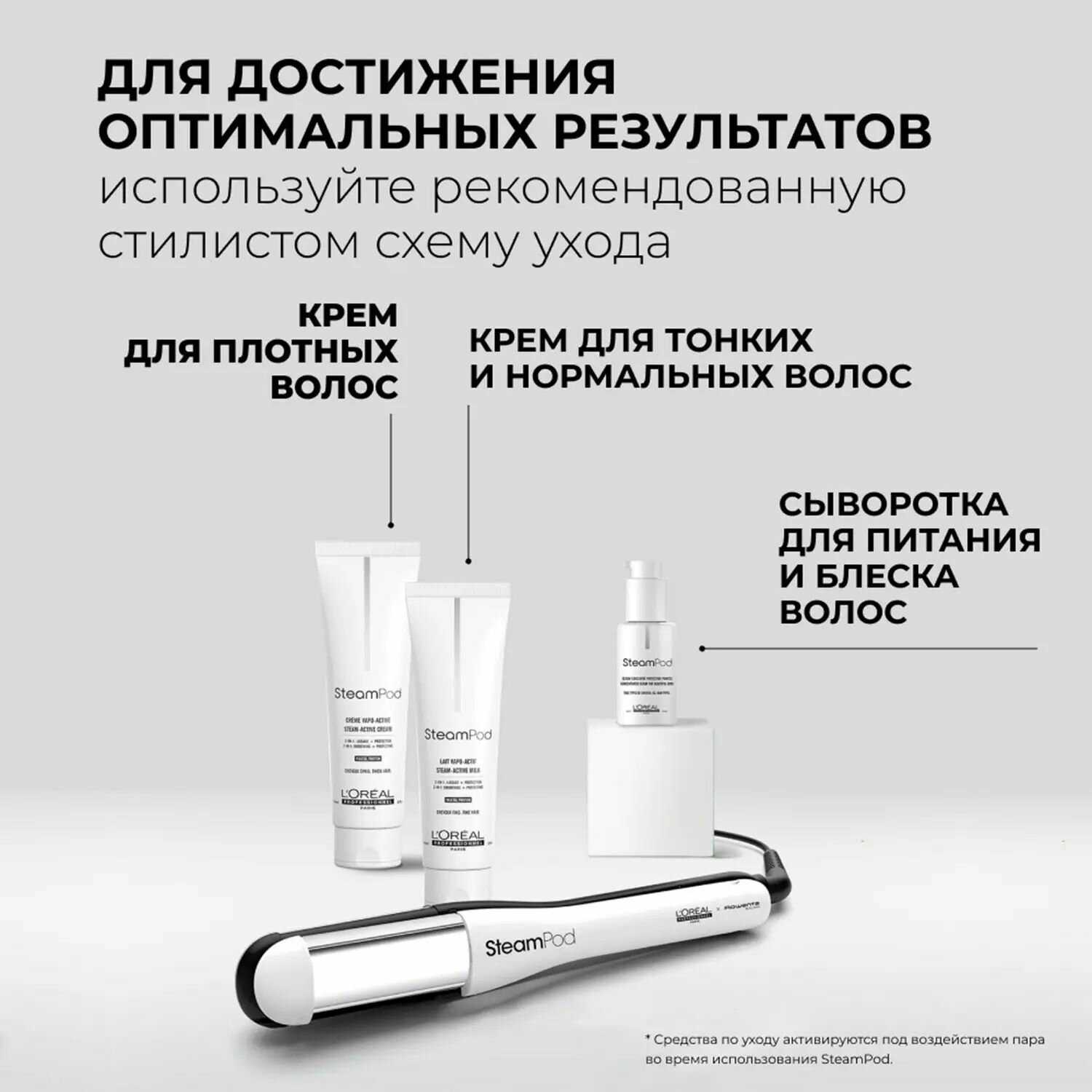 Паровой стайлер для волос L'Oreal Professionnel Steampod 4 фотография 17