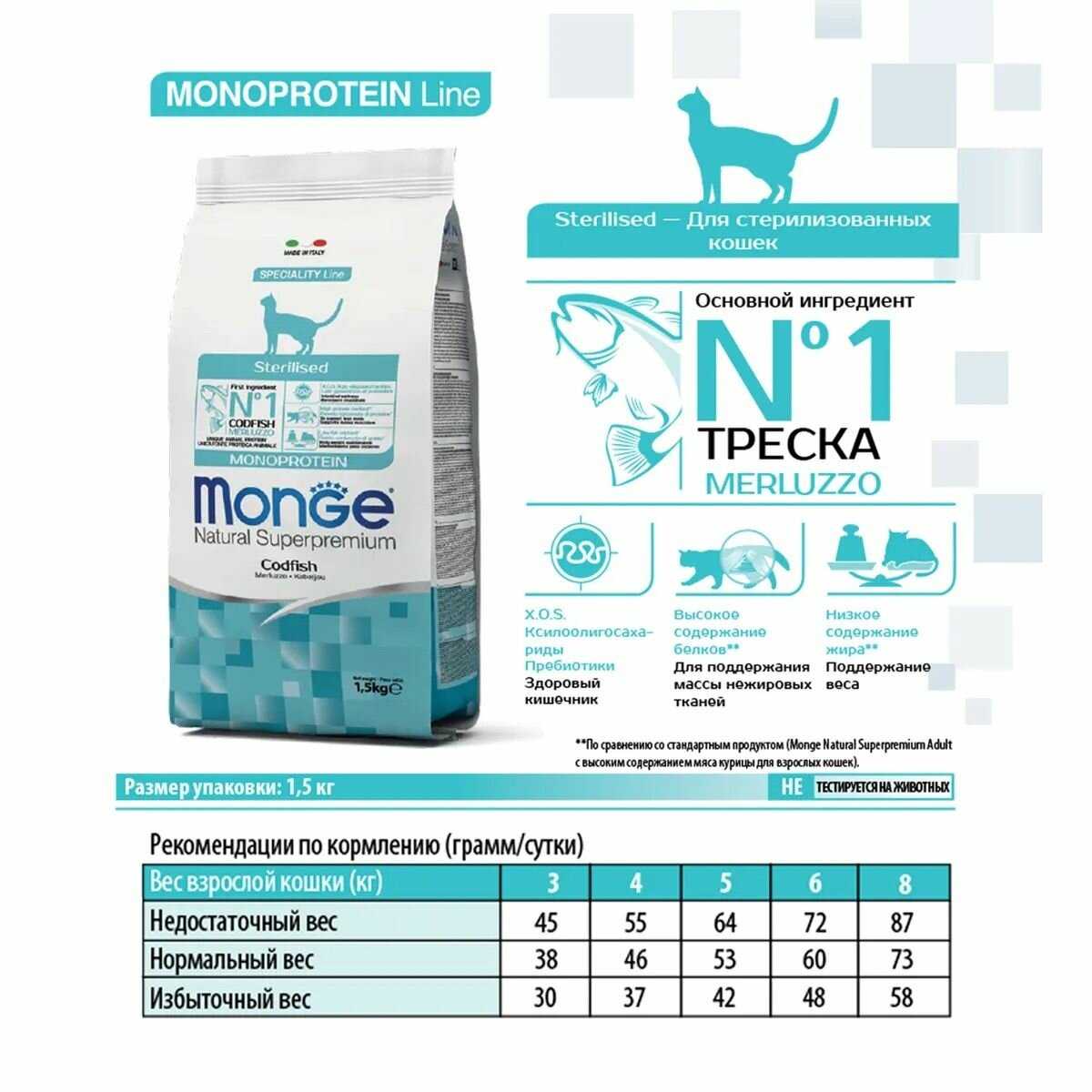 Корм Monge Natural Superpremium Monoprotein (с уткой) фотография 15