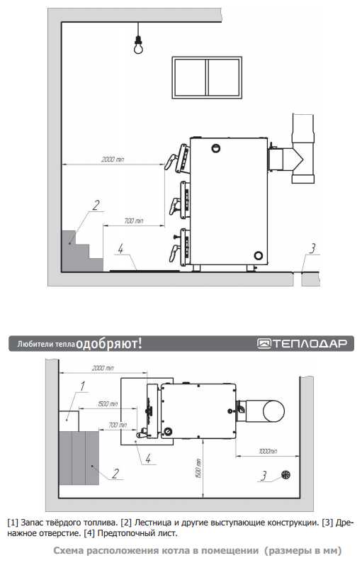 Котел Теплодар Куппер Про-16 2.0 фотография 2