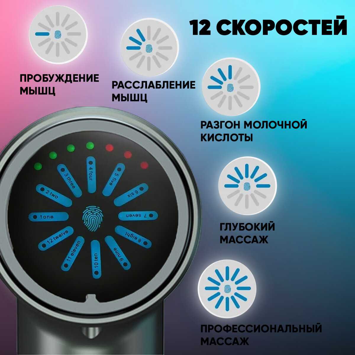 Перкуссионный массажер для тела электрический SBX Massage Gun MZ-MG09 фотография 4