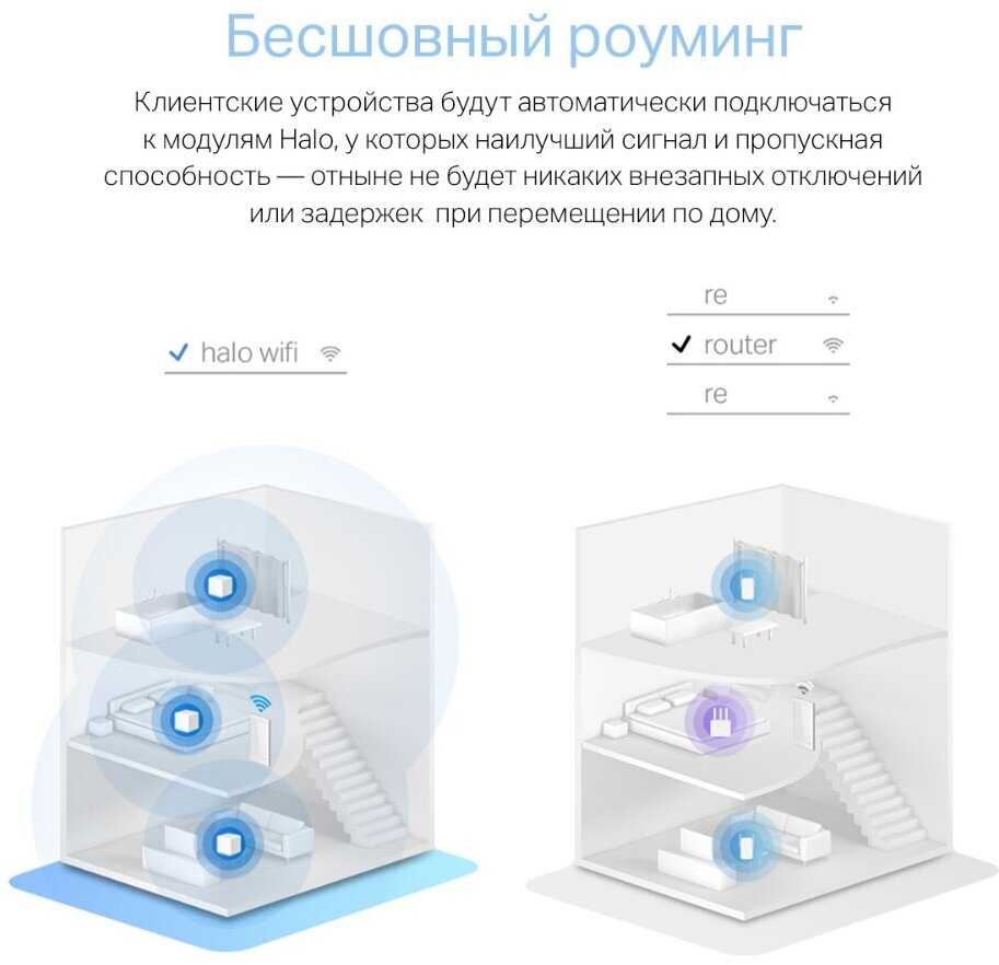 Бесшовный Mesh роутер MERCUSYS Halo H30 (3-pack) AC1200 фотография 16