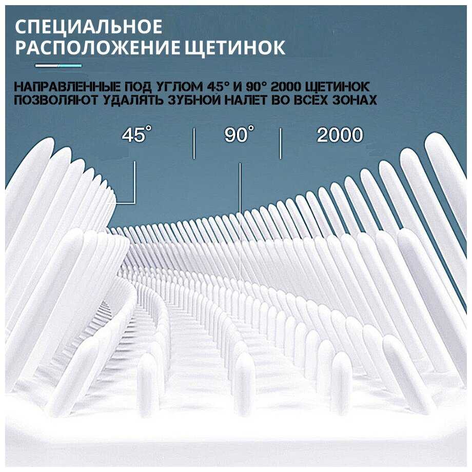 Зубная щетка Без бренда Детская ультразвуковая зубная щетка фотография 5