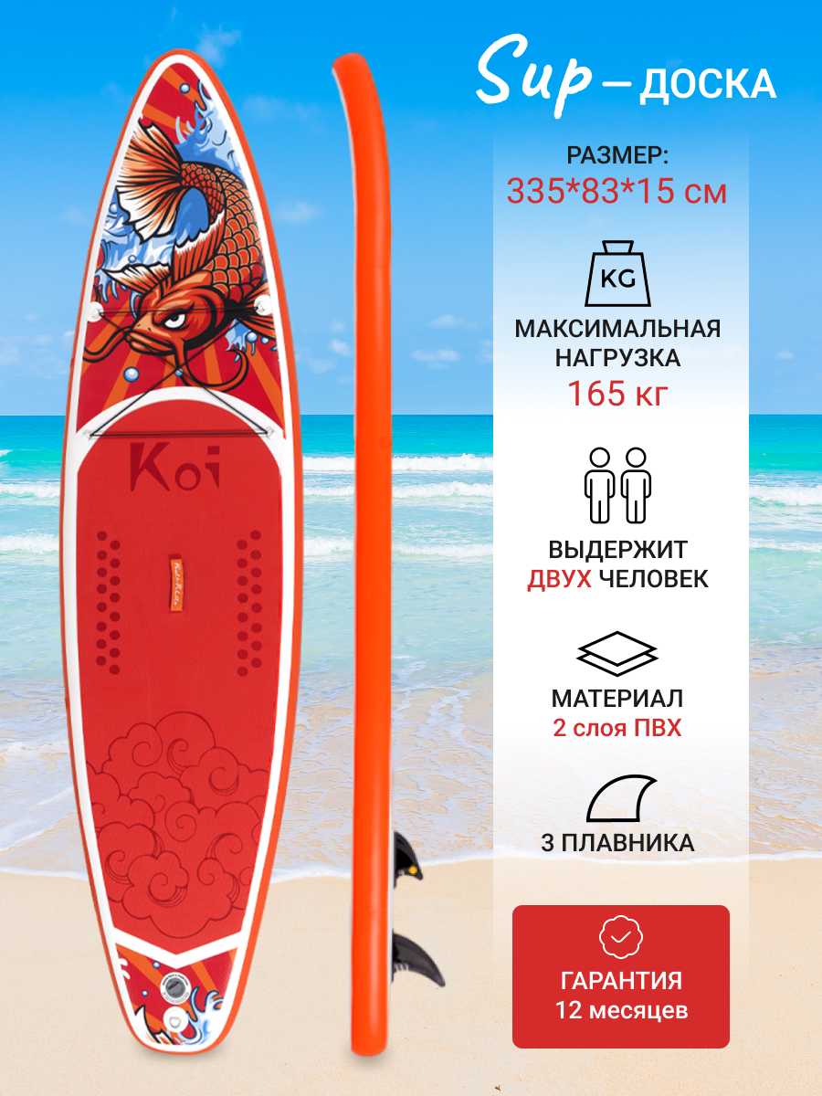 Сапборд надувной Sup FunWater фотография 5