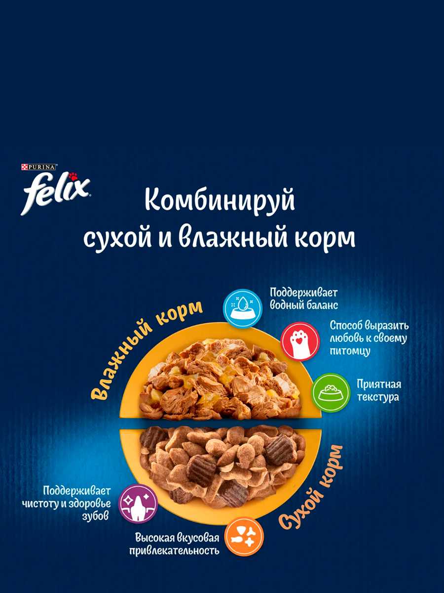 Корм для взрослых кошек Felix Мясное объедение фотография 19