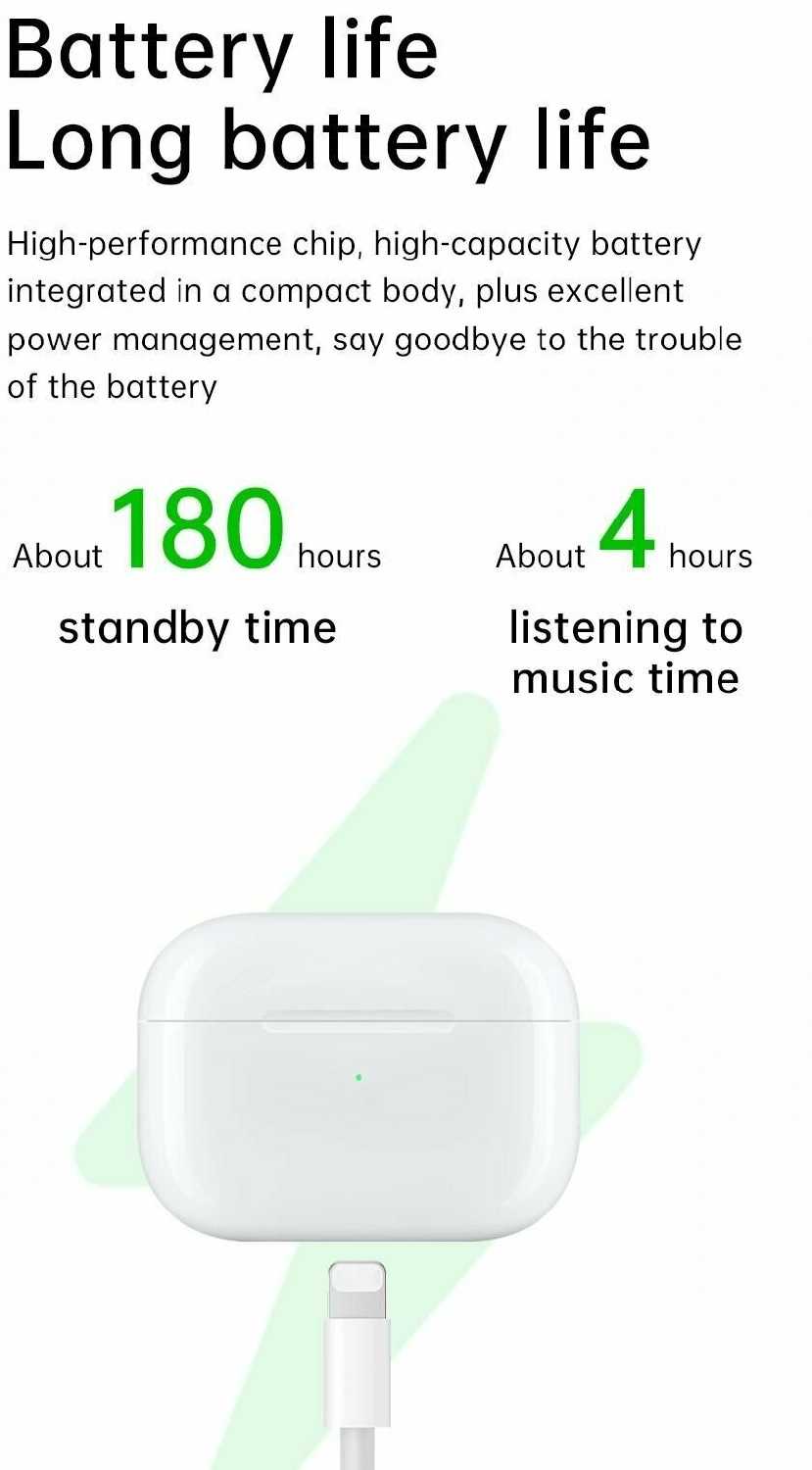 Беспроводные наушники WiWU Airbuds Pro 2 SE фотография 5