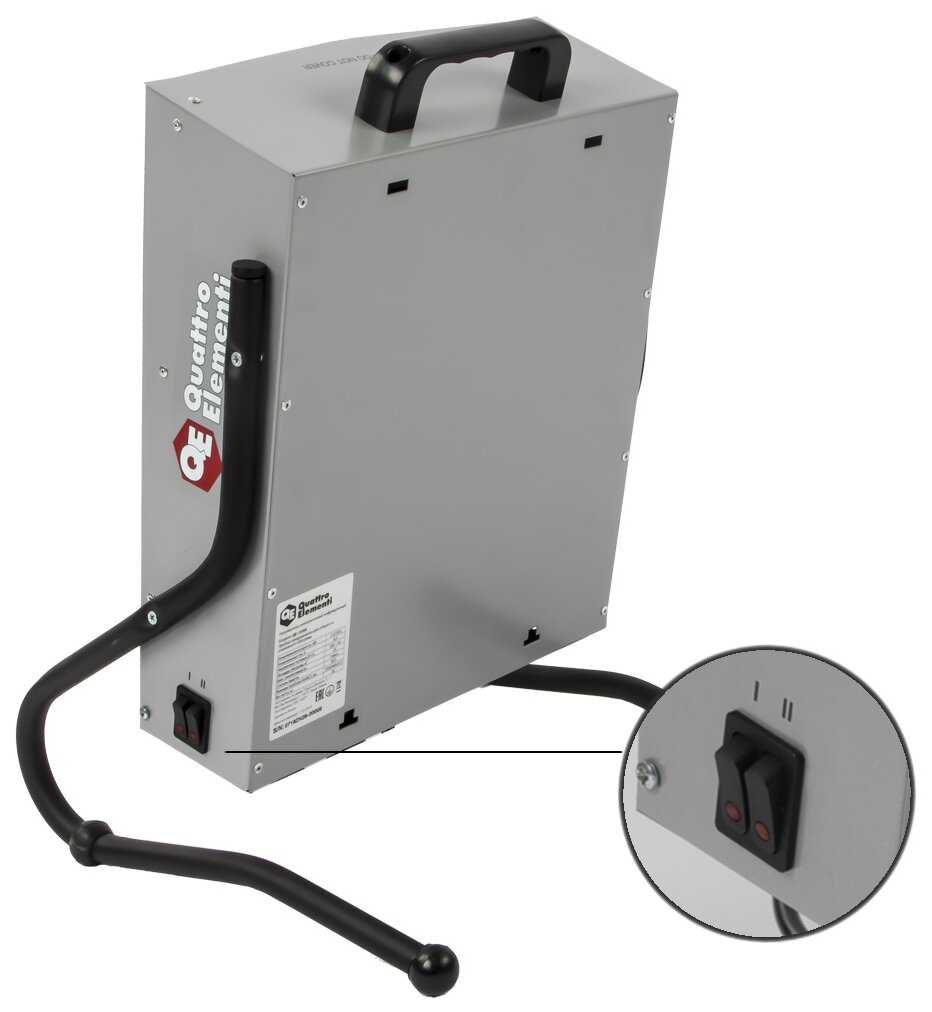 Электрическая тепловая пушка Quattro Elementi QE-1500i фотография 3