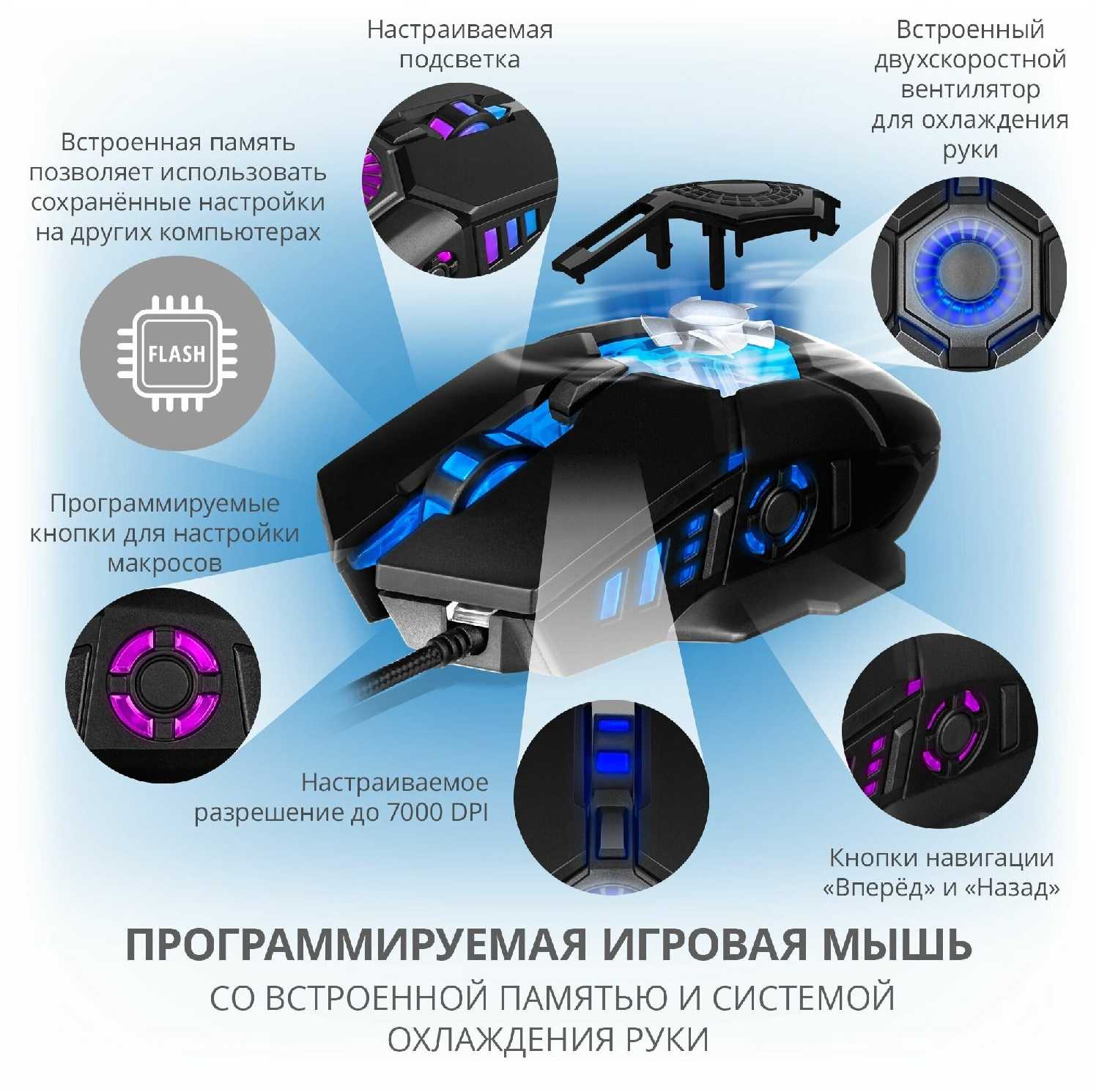 Игровая мышь SVEN RX-G880 фотография 2
