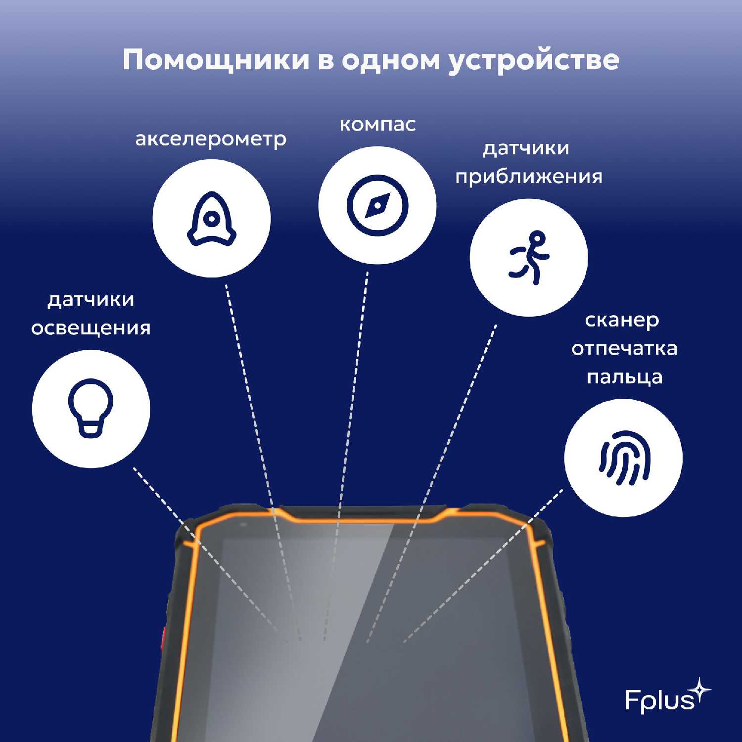 Защищенный планшет Fplus RT800 8 дюймов 4/64Gb фотография 11