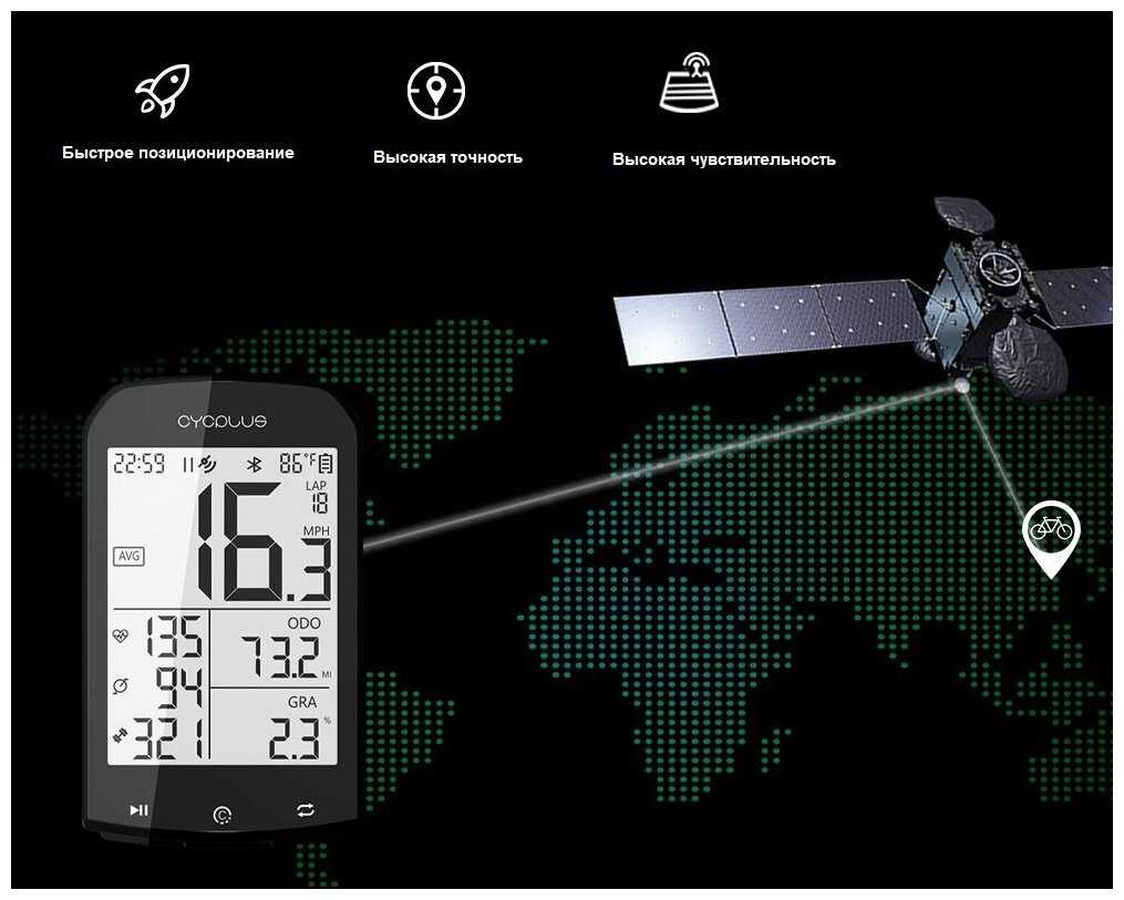 Беспроводной GPS велокомпьютер Cycplus М1, 16 функций (совместим с датчиками: скорости, каденса, мощности, пульса) фотография 4