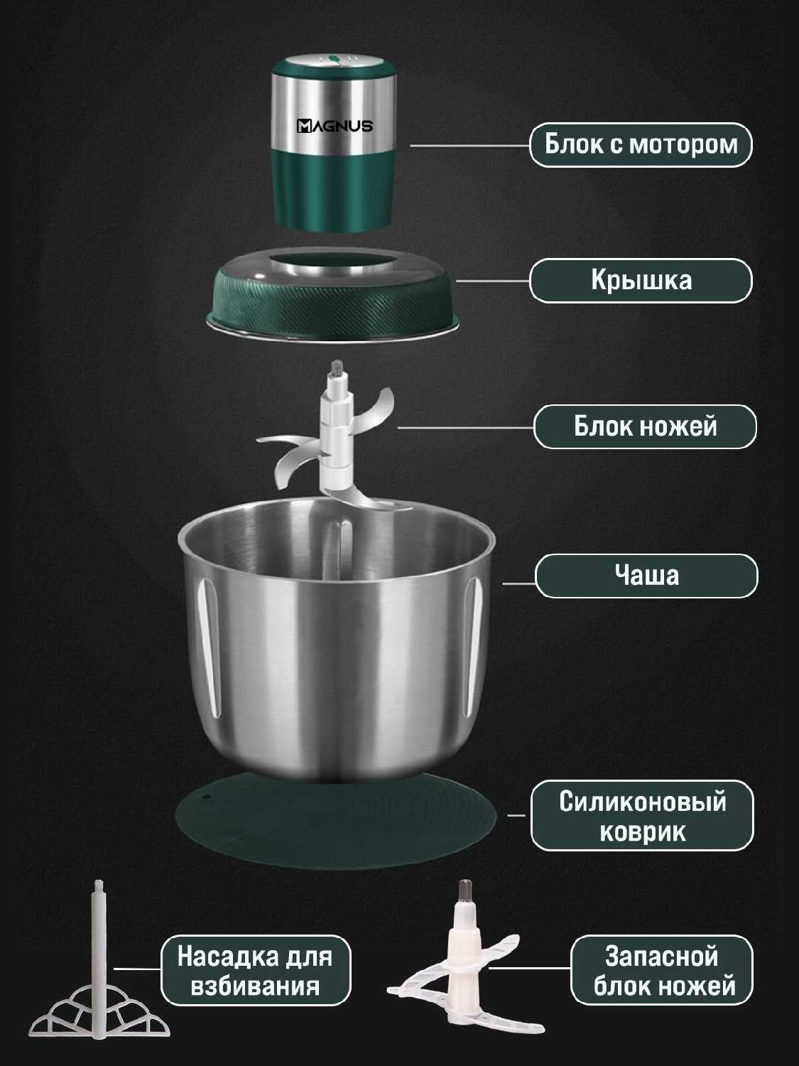 Измельчитель продуктов MAGNUS ZD-01 фотография 11
