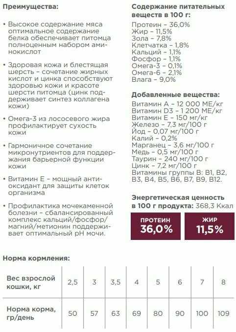 Корм для кошек Мираторг Meat с сочным ягненком фотография 12