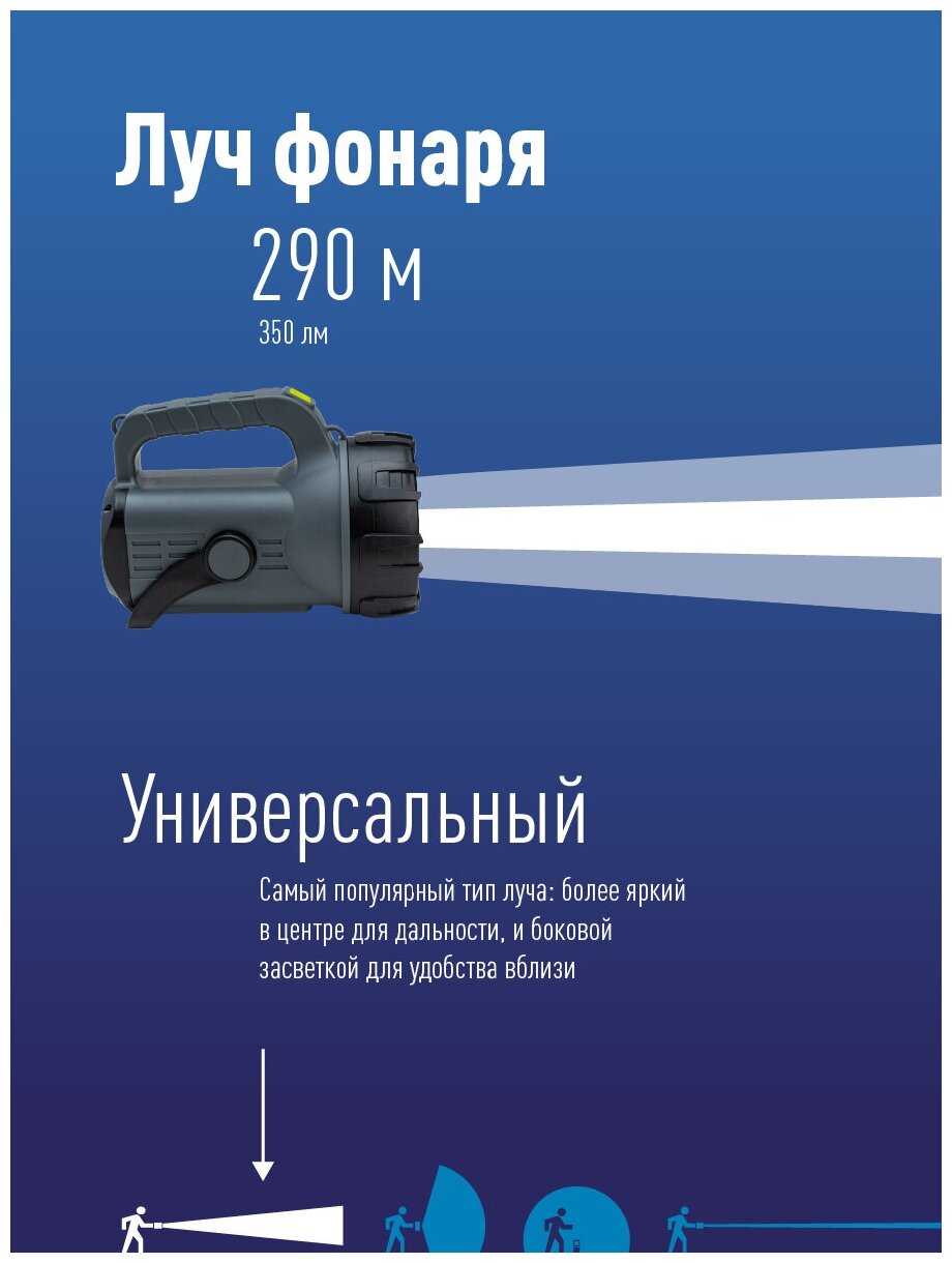 Фонарь аккумуляторный Premium Космос KOSAc8010WLith фотография 15