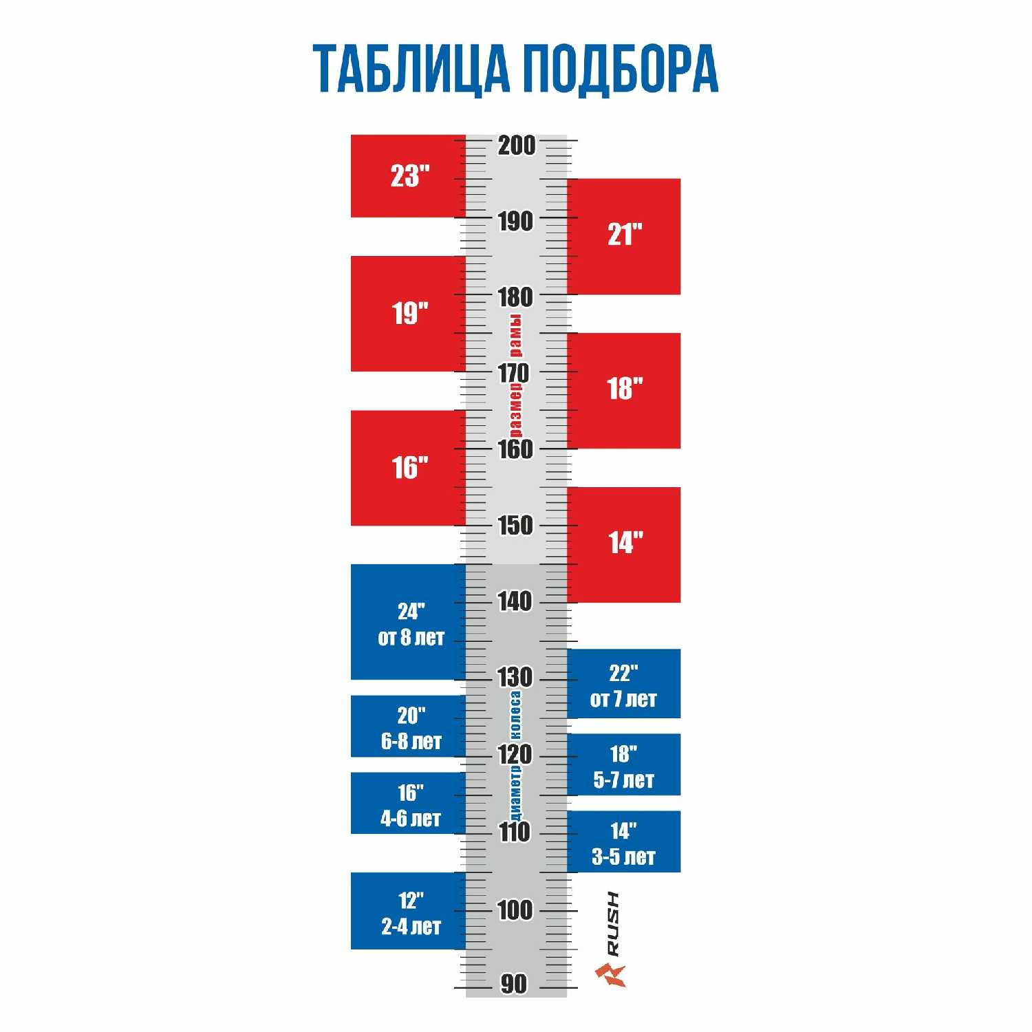 Велосипед горный SHIMANO RUSH HOUR RX 905 фотография 6